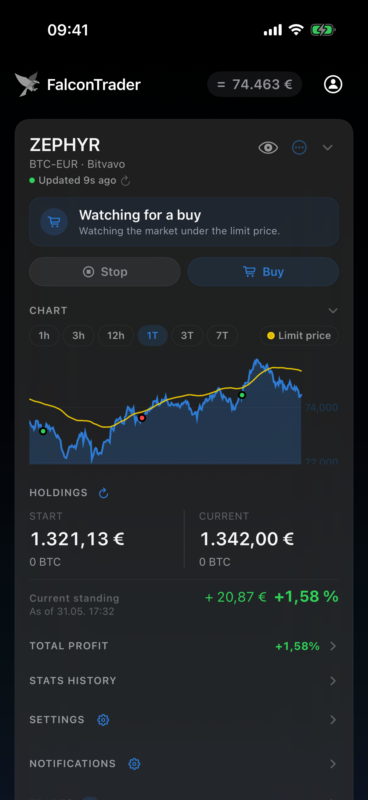 Buy mode