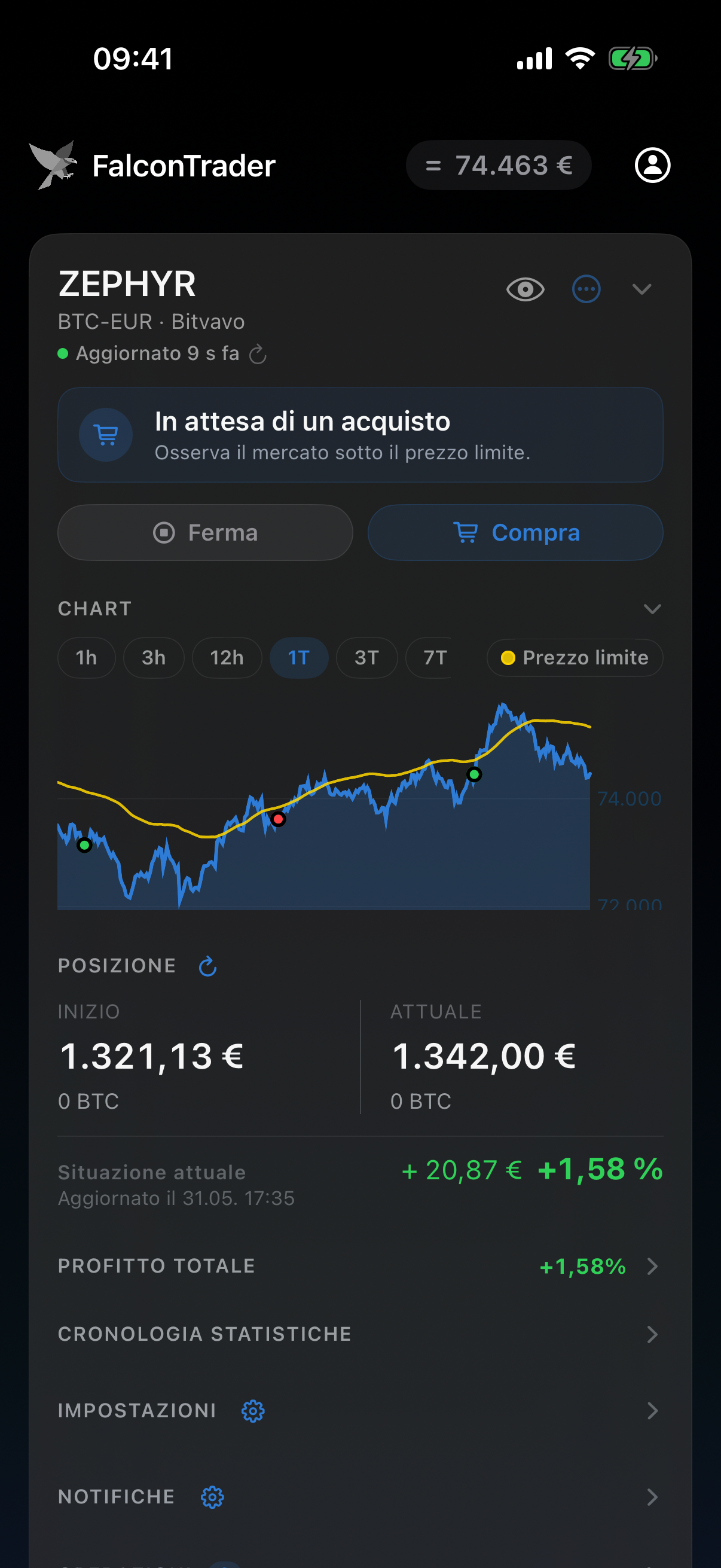 Modalità acquisto