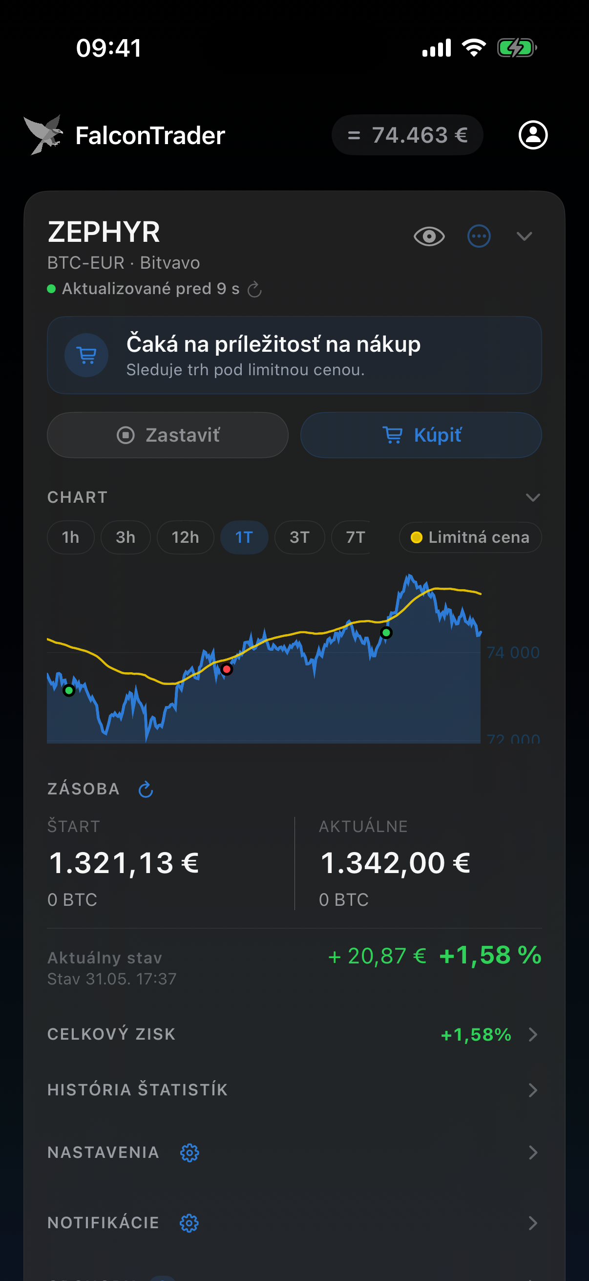 Nákupný režim